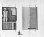 Engraving of The Turk