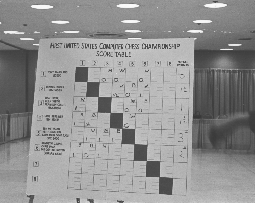 Score Table from the 1st United States Computer Chess Championship in New York, City, New York