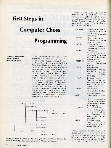 First Steps in Computer Chess Programming