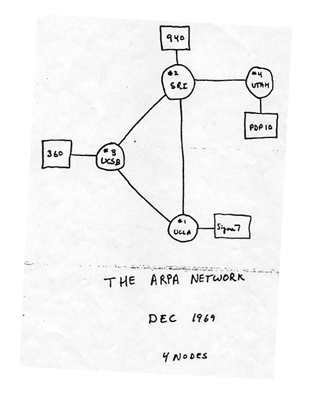 node map