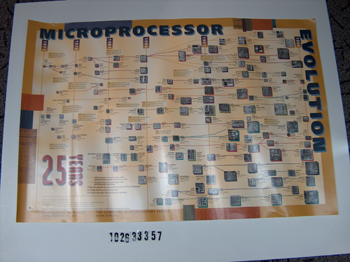 microprocessor computer  get domain pictures  getdomainvids.com